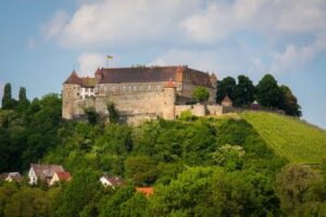 Was kostet die Reservierung eines Wunschkennzeichens HN für Landkreis Heilbronn